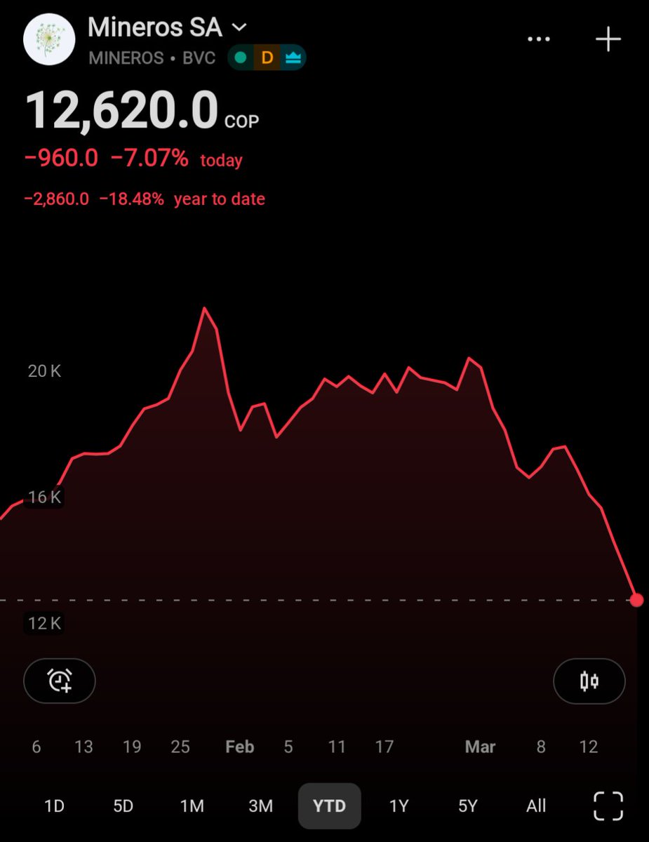 Camilito tweet media