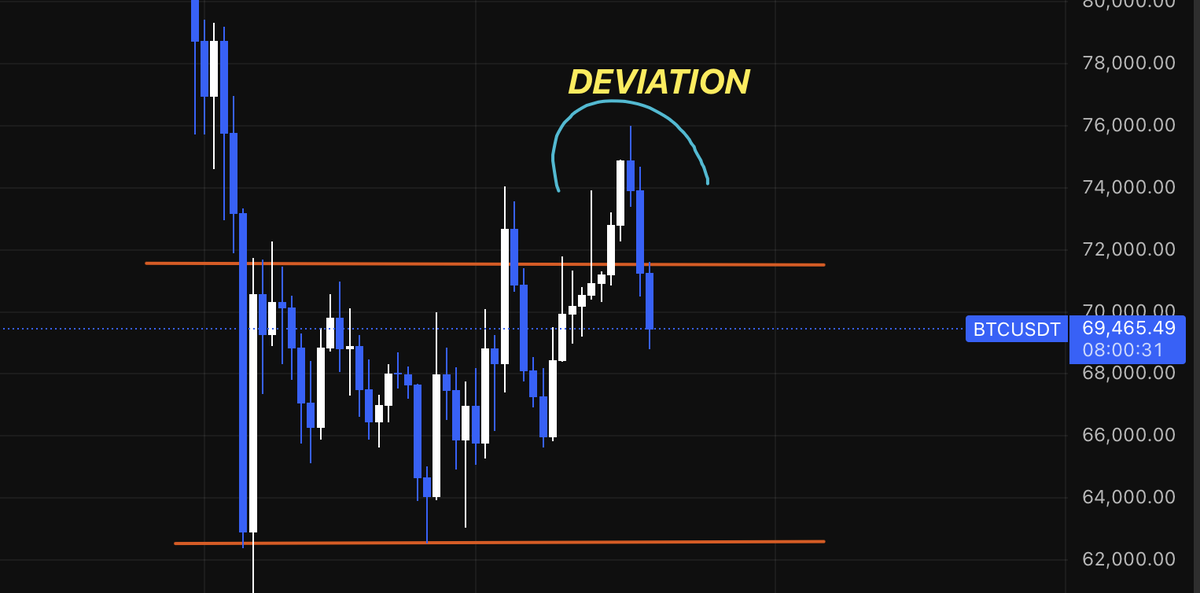 Suraj Jha tweet media