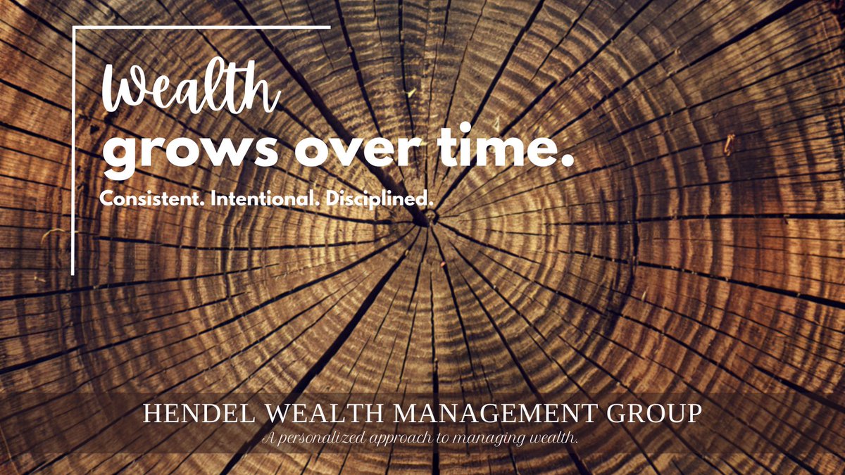 Hendel Wealth Management Group tweet media