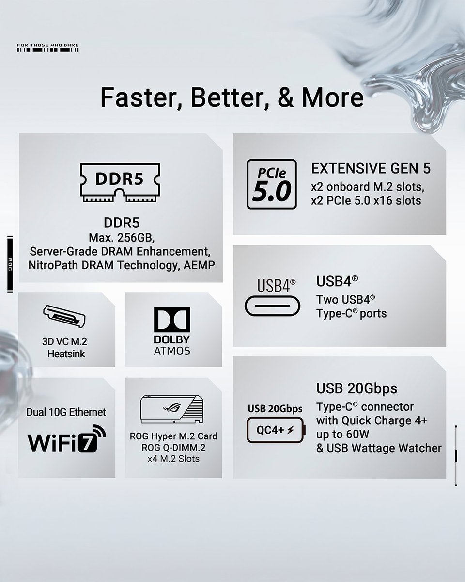 ROG Global tweet media