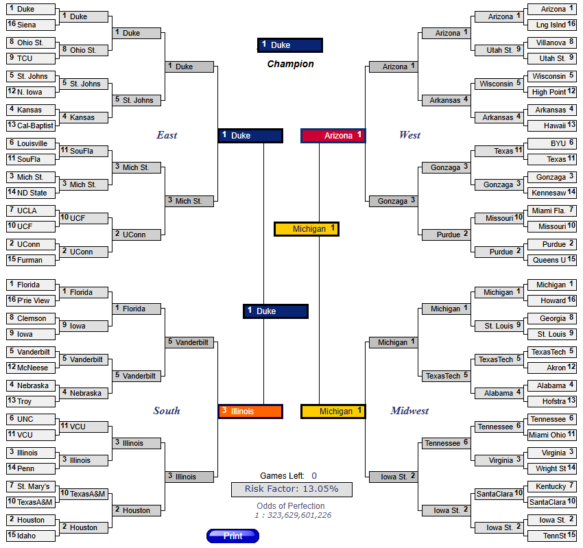 Mitch Goldich 🐙 tweet media