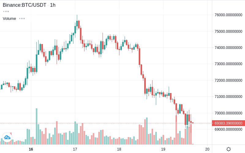 CoinTrendz.com tweet media