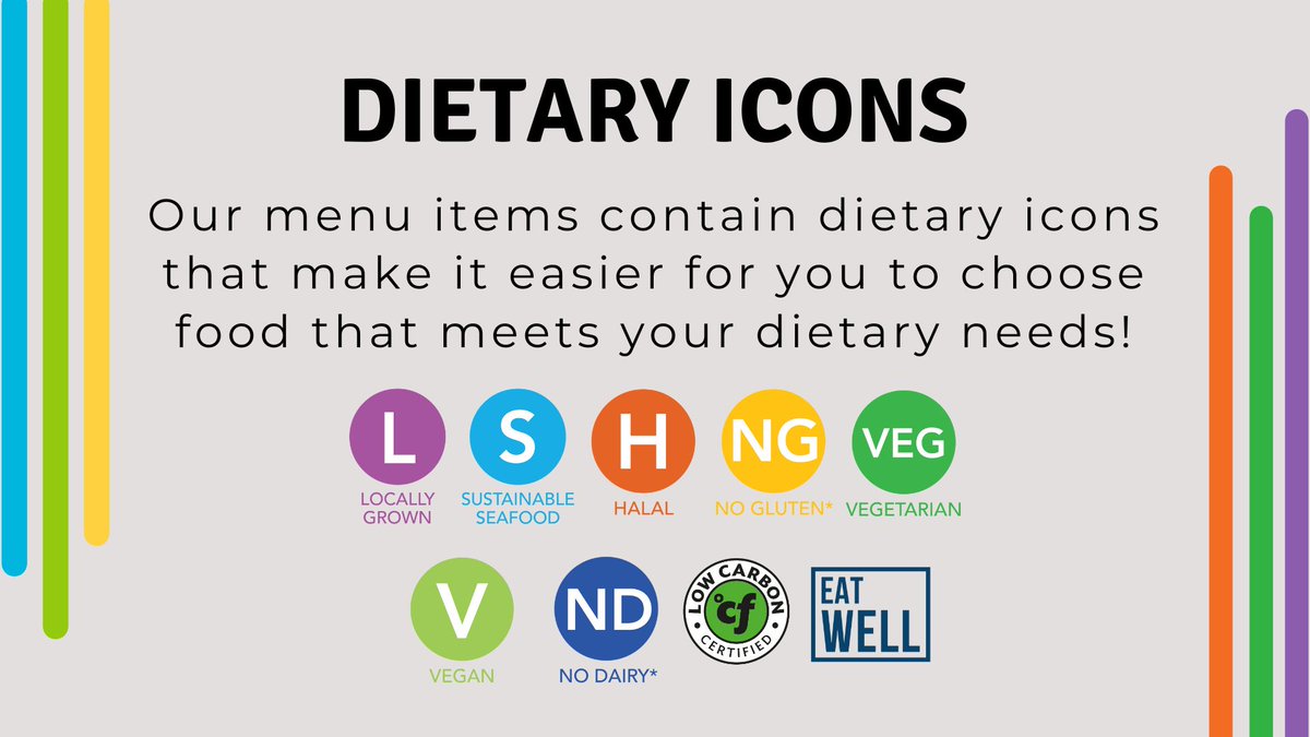 Carleton University Dining Services tweet media