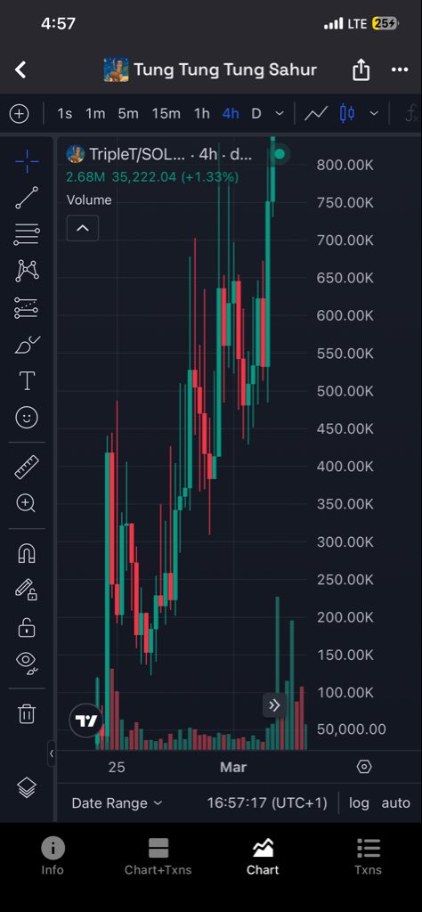 CHRIS🐼 tweet media