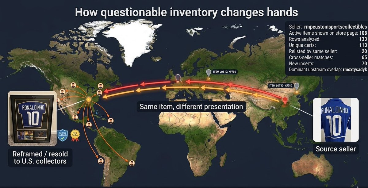 Roman Pioneer tweet media