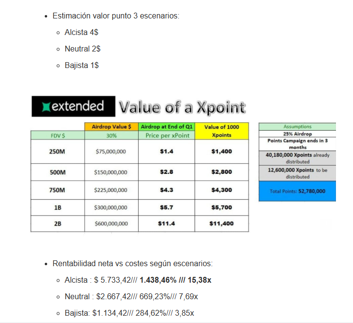Le𝕏 Moreno🐯| Criptomonedas tweet media