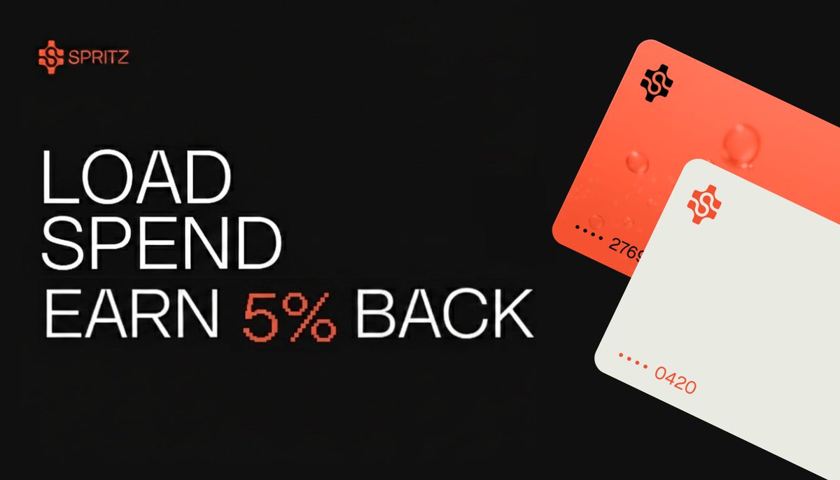 Spritz Finance tweet media