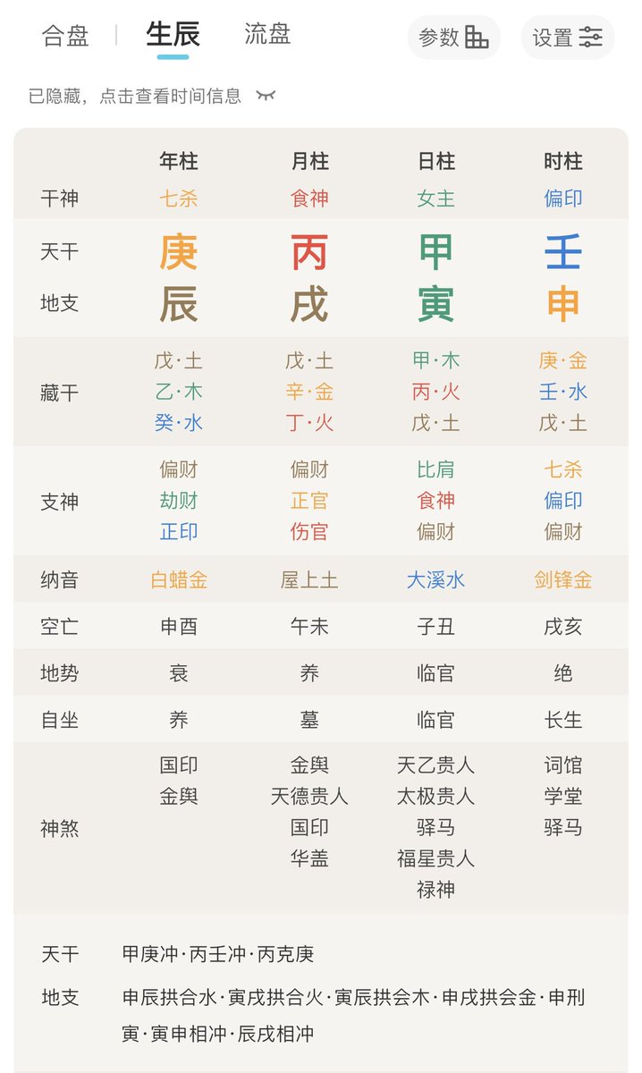 ss29445111's tweet photo. 有会看的吗？事业婚姻如何？#八字 #八字盘 https://t.co/aLAXZlPe8W