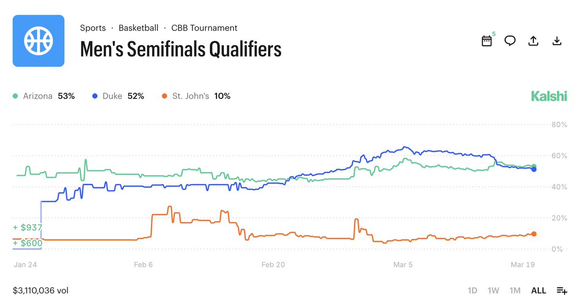 Tarek Mansour tweet media