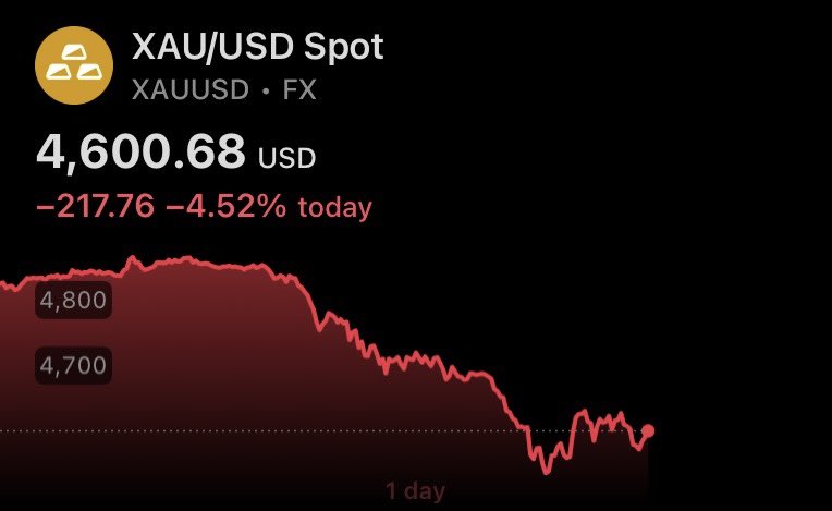 Alen Martin 👾 tweet media