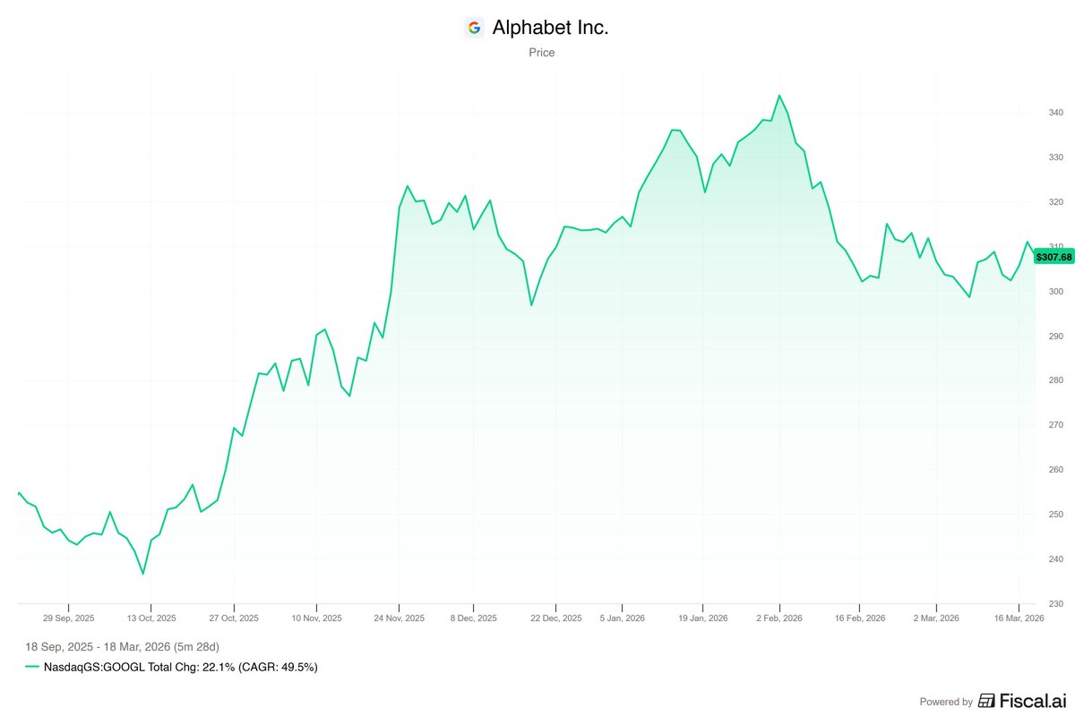 FluentInQuality tweet media