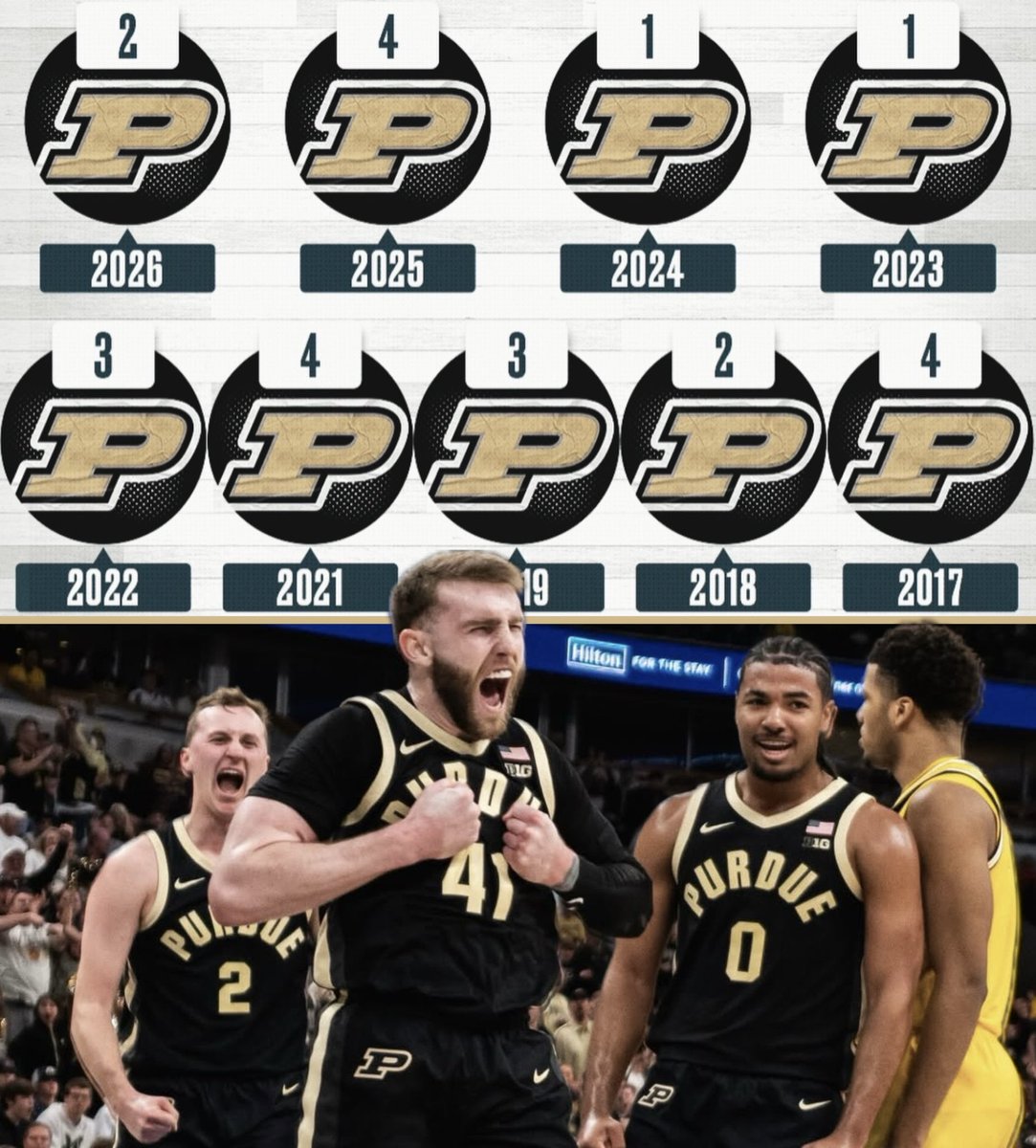 WTF Stats tweet media