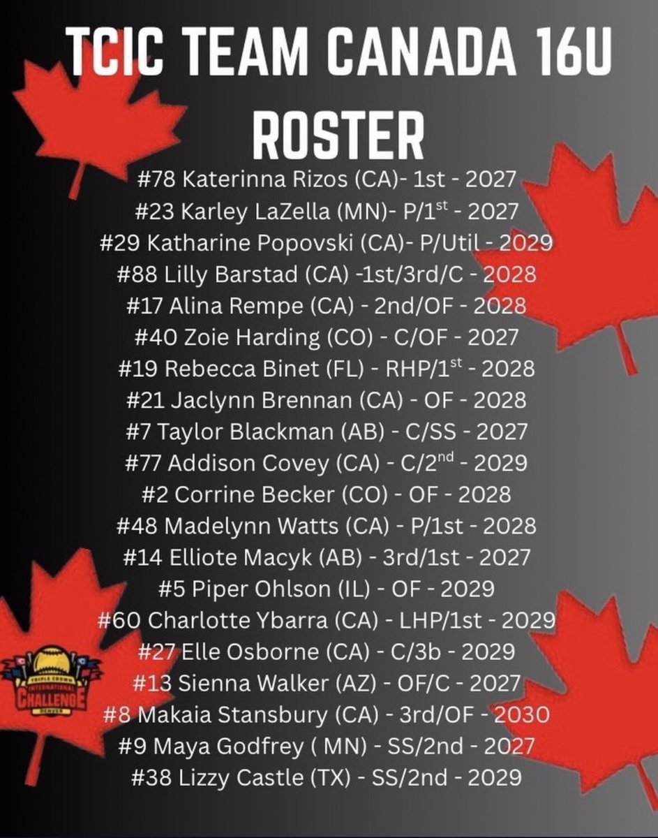 SiennaWalker08's tweet photo. Go Canada 🇨🇦 https://t.co/N5VBNNHTwg