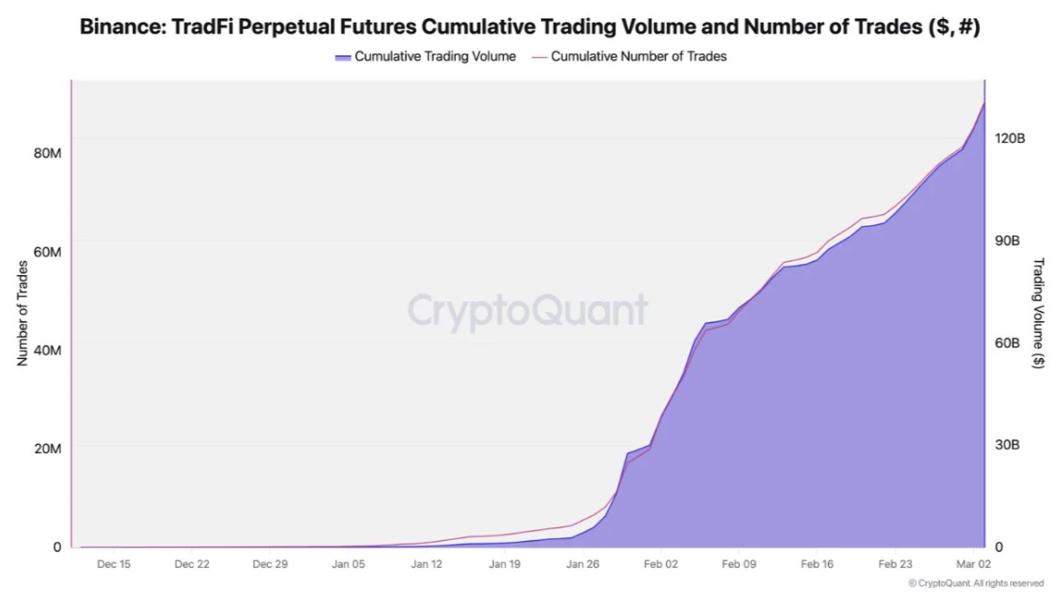 Cointelegraph tweet media