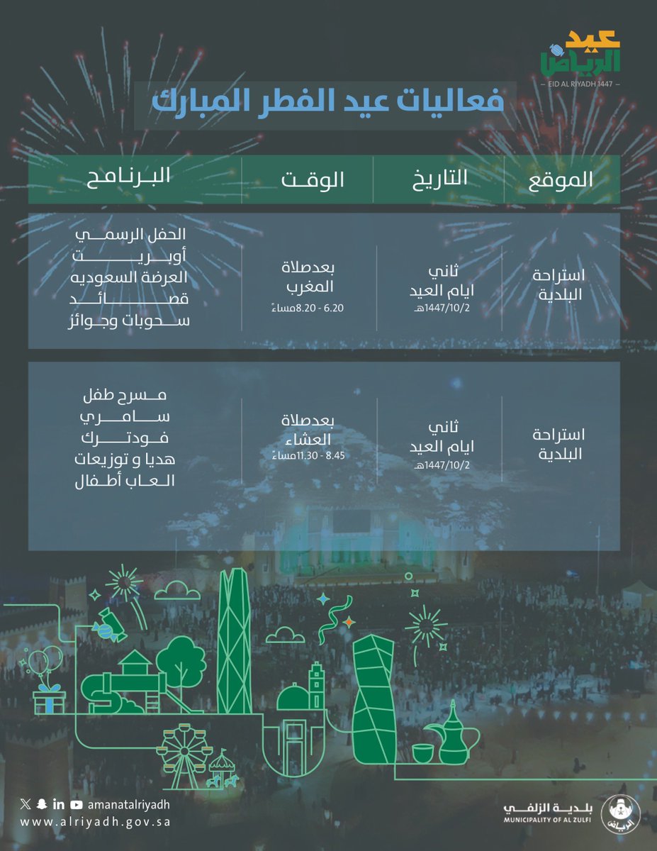 بـلـديــة الـــزلـفي tweet media