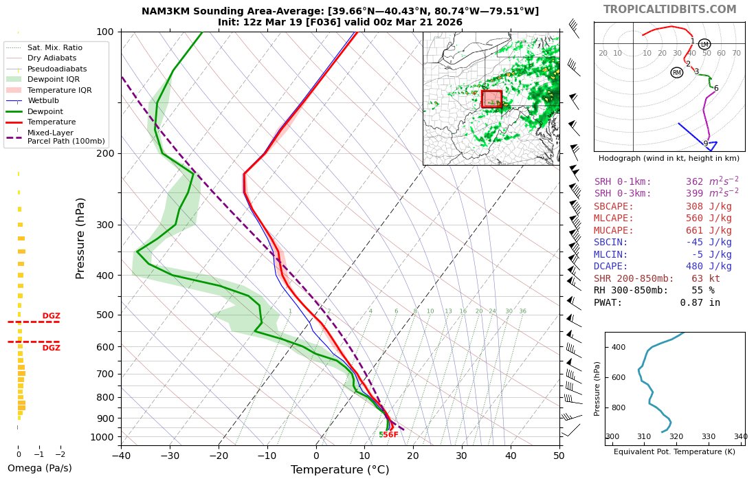 Adis Juklo tweet media