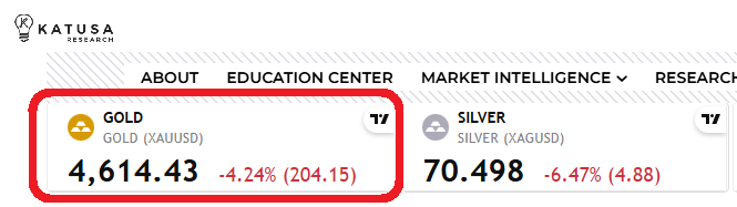Katusa Research tweet media
