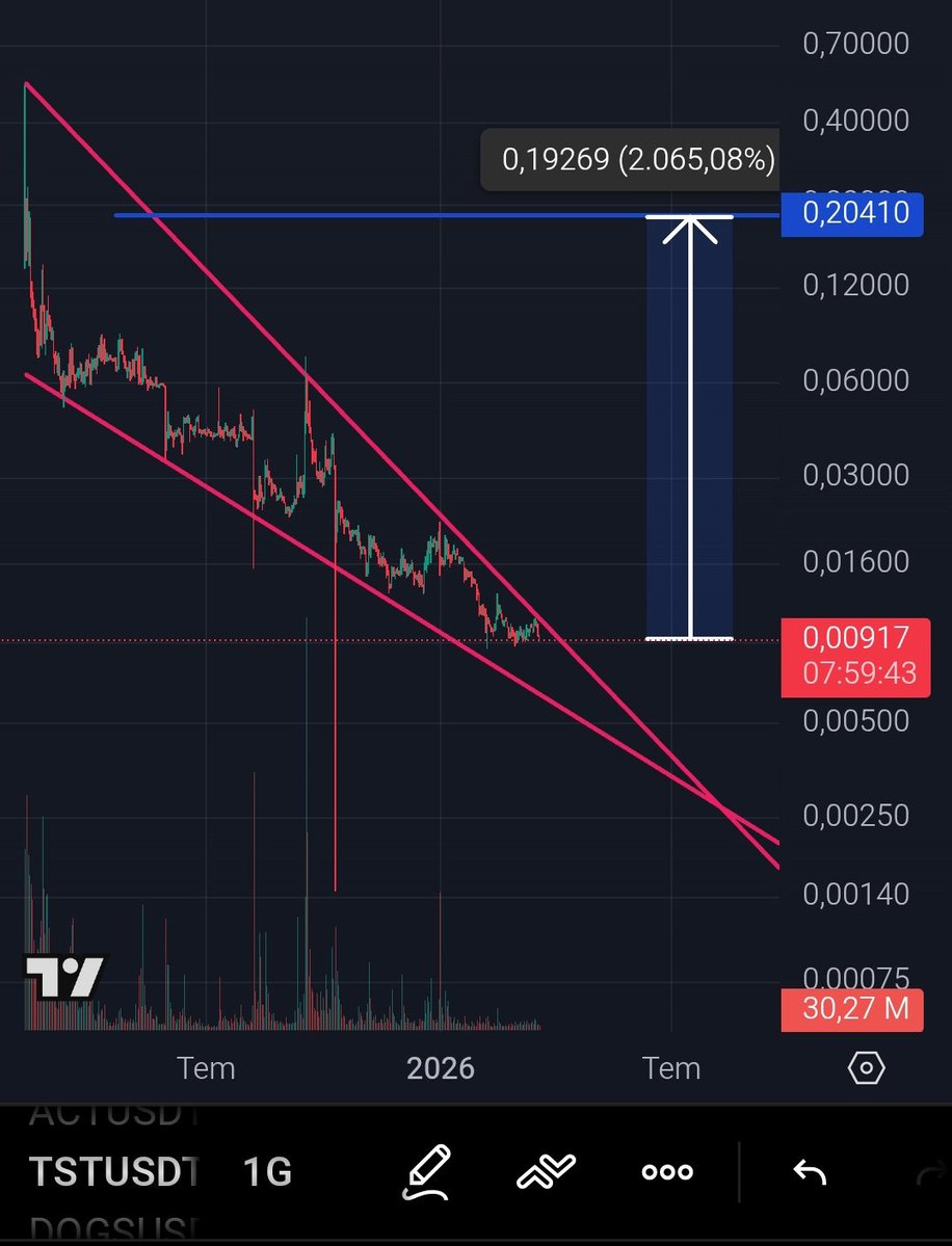 PARALAKSİ tweet media