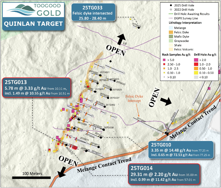 ToogoodGold tweet media