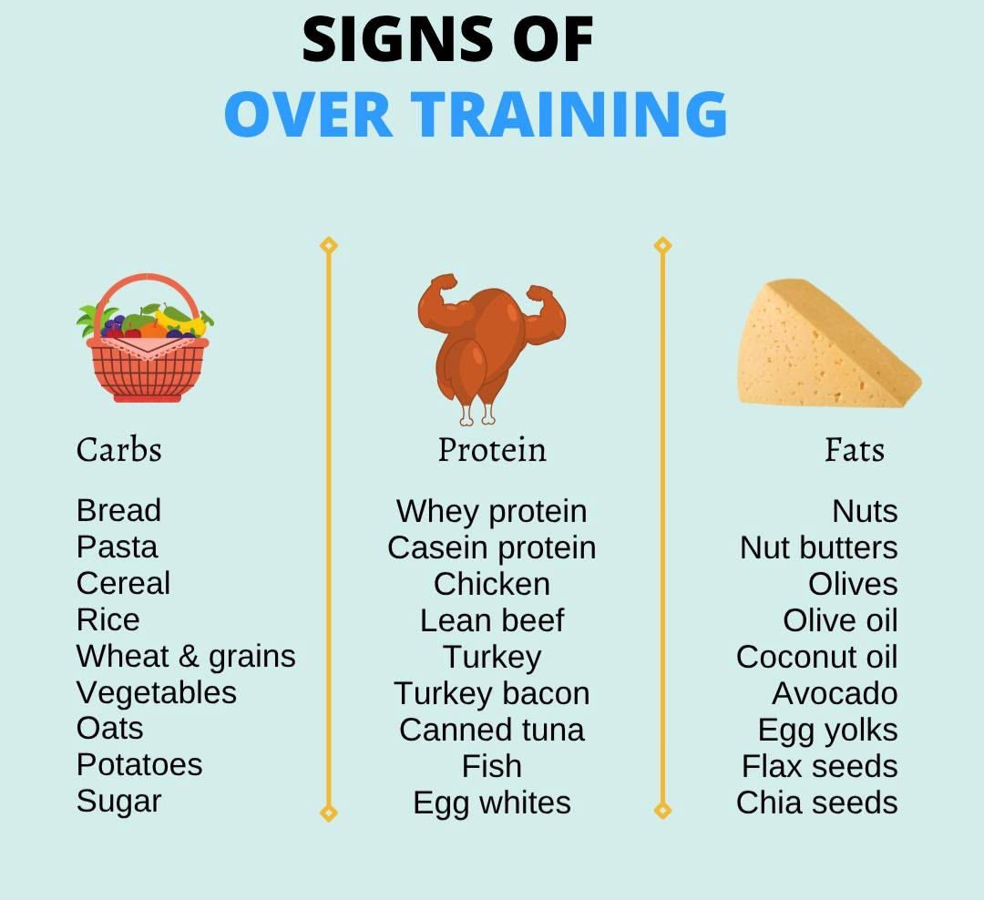 Being Healthy tweet media