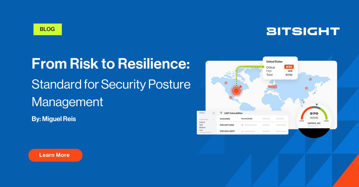 Bitsight tweet media