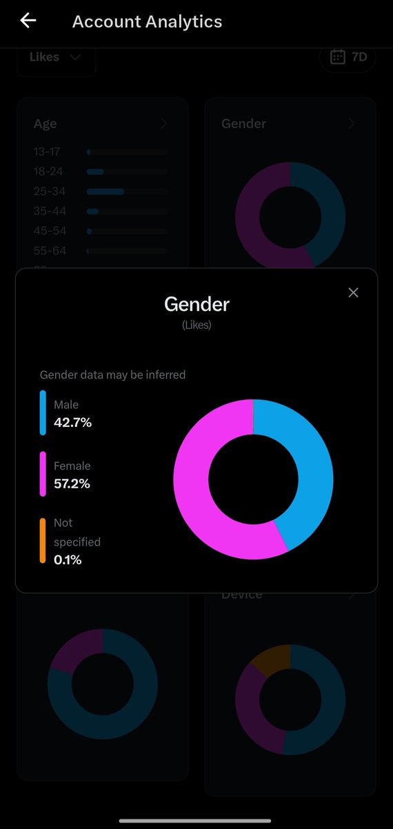 افا يا شباب 🙇