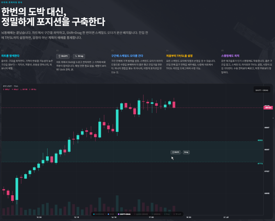 FUFURO👑 tweet media