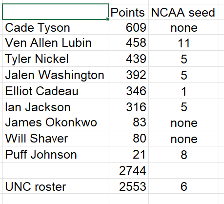 Shawn Krest tweet media