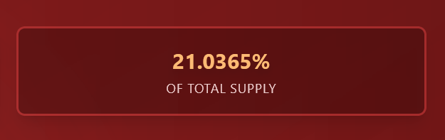 RSI Ecosystem📜 tweet media