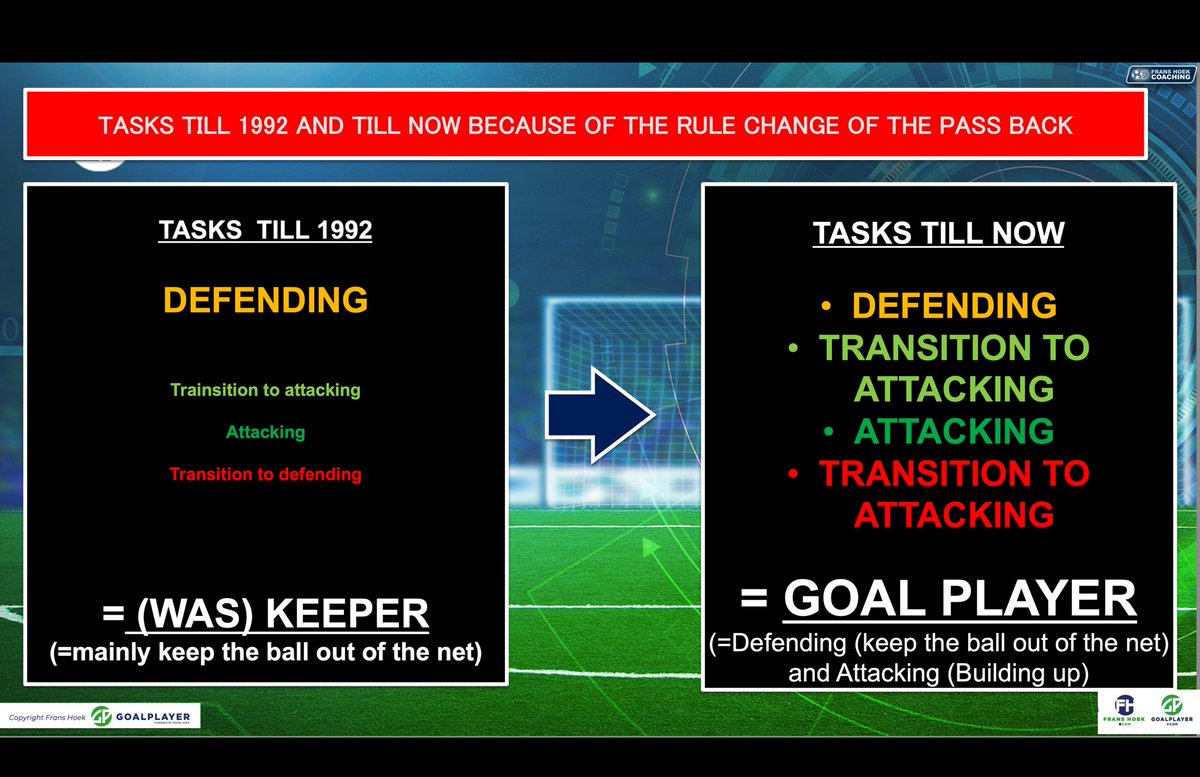 Frans Hoek. tweet media