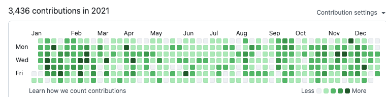 Dmitri Pisarev tweet media