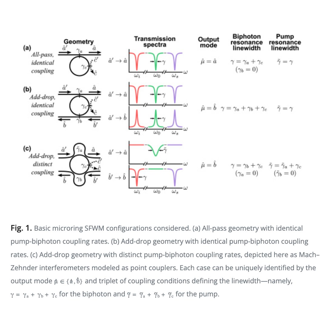 Purdue Quantum Science and Engineering Institute tweet media