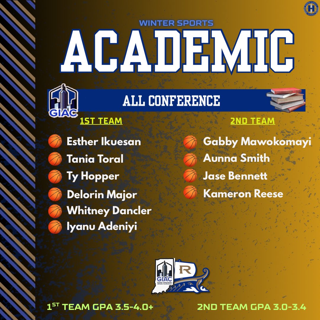 Herron-Riverside Argonauts Athletics tweet media