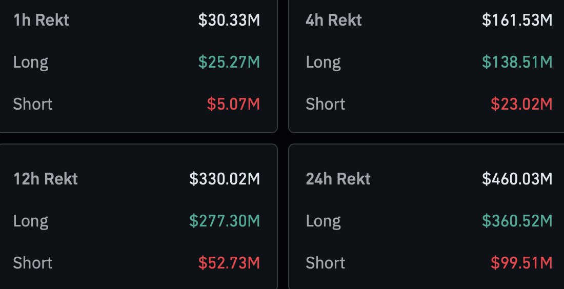 That Martini Guy ₿ tweet media