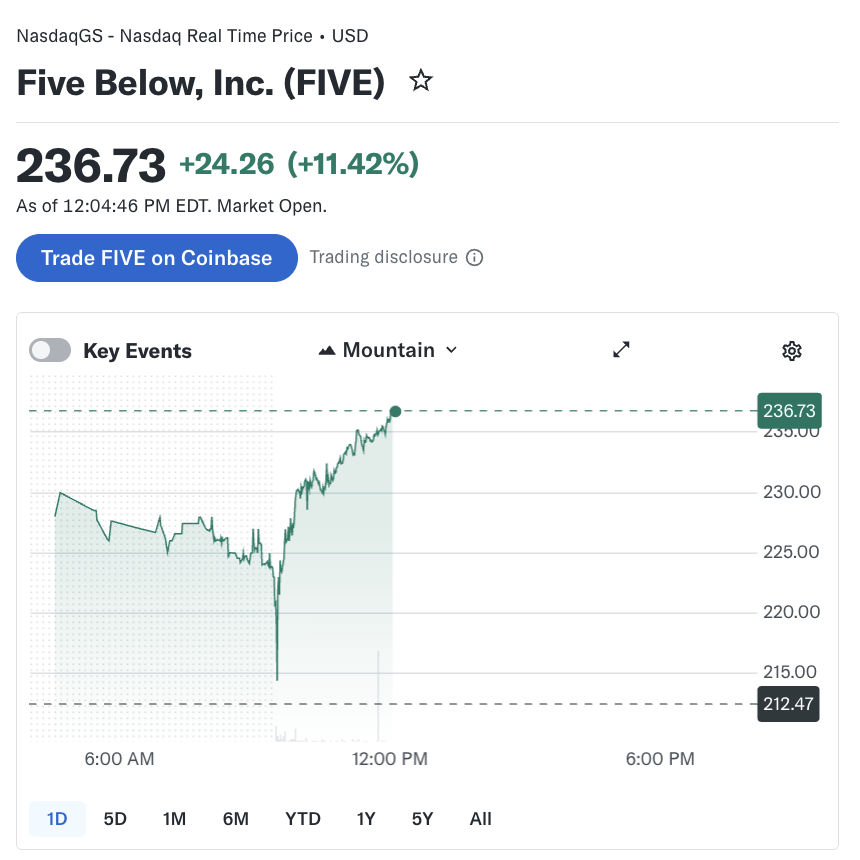 Yahoo Finance tweet media