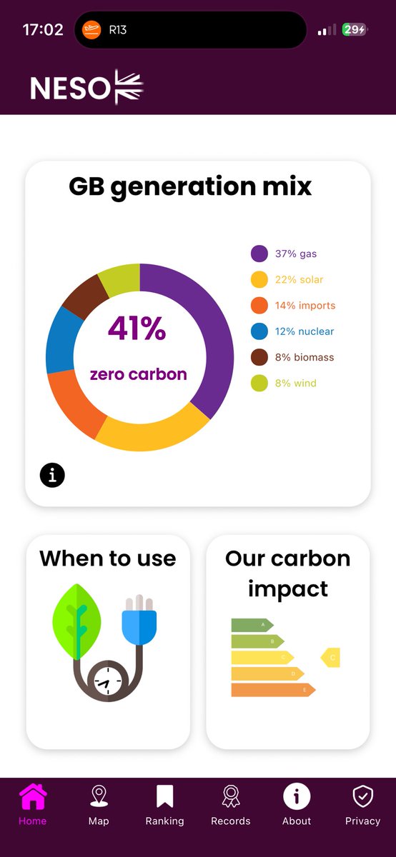 Honest Alder (not dishonest crank Alder) tweet media