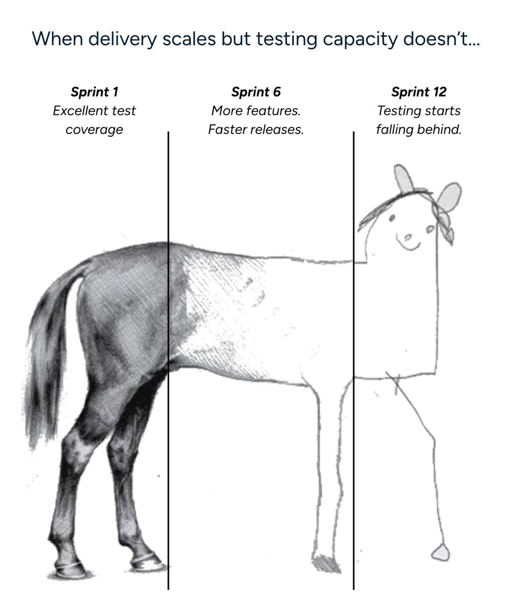 TTC Global tweet media