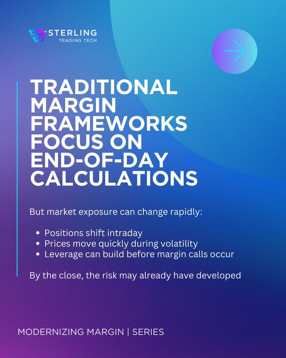 Sterling Trading Tech tweet media