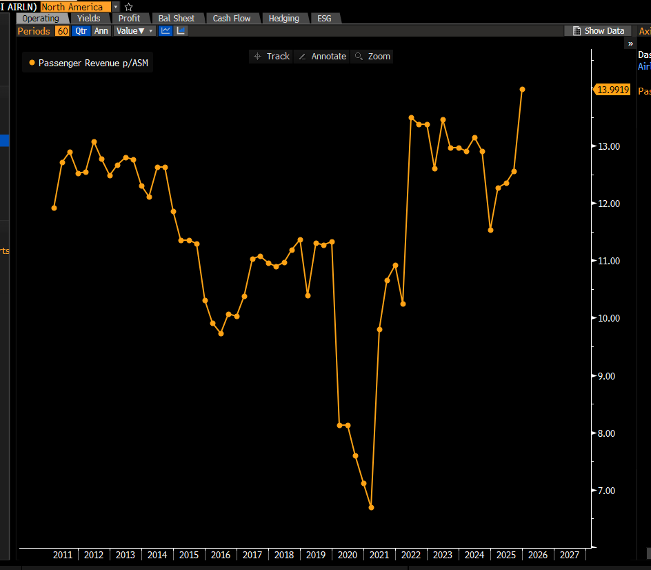 Randolph Duke 🇺🇸 tweet media