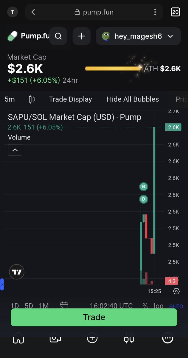 PeicoInu tweet media