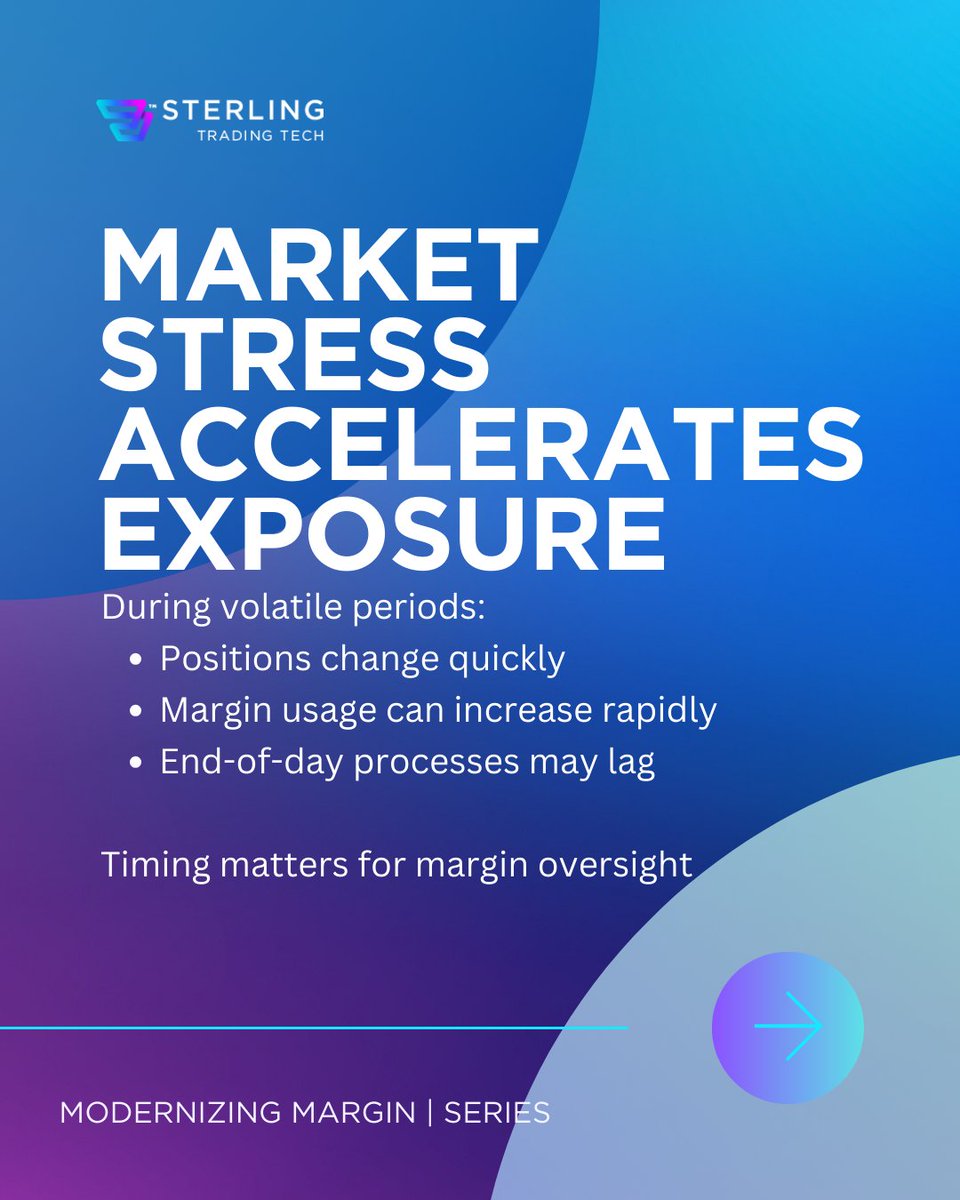 Sterling Trading Tech tweet media