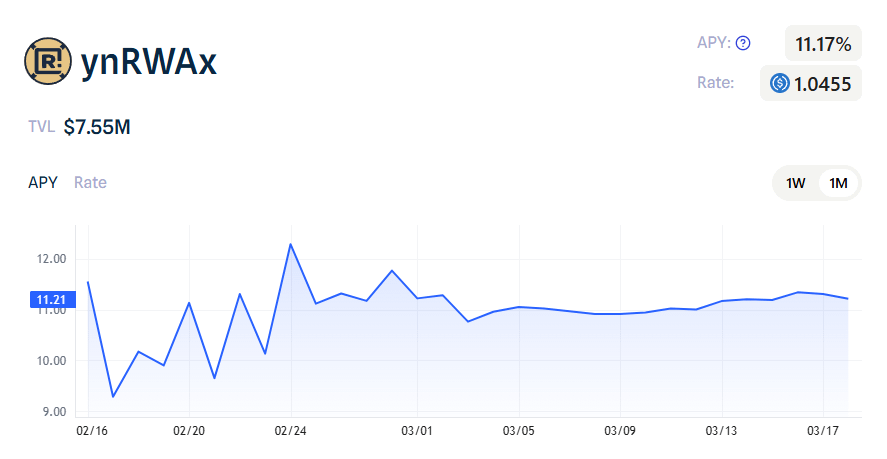 DeFi Decoder tweet media