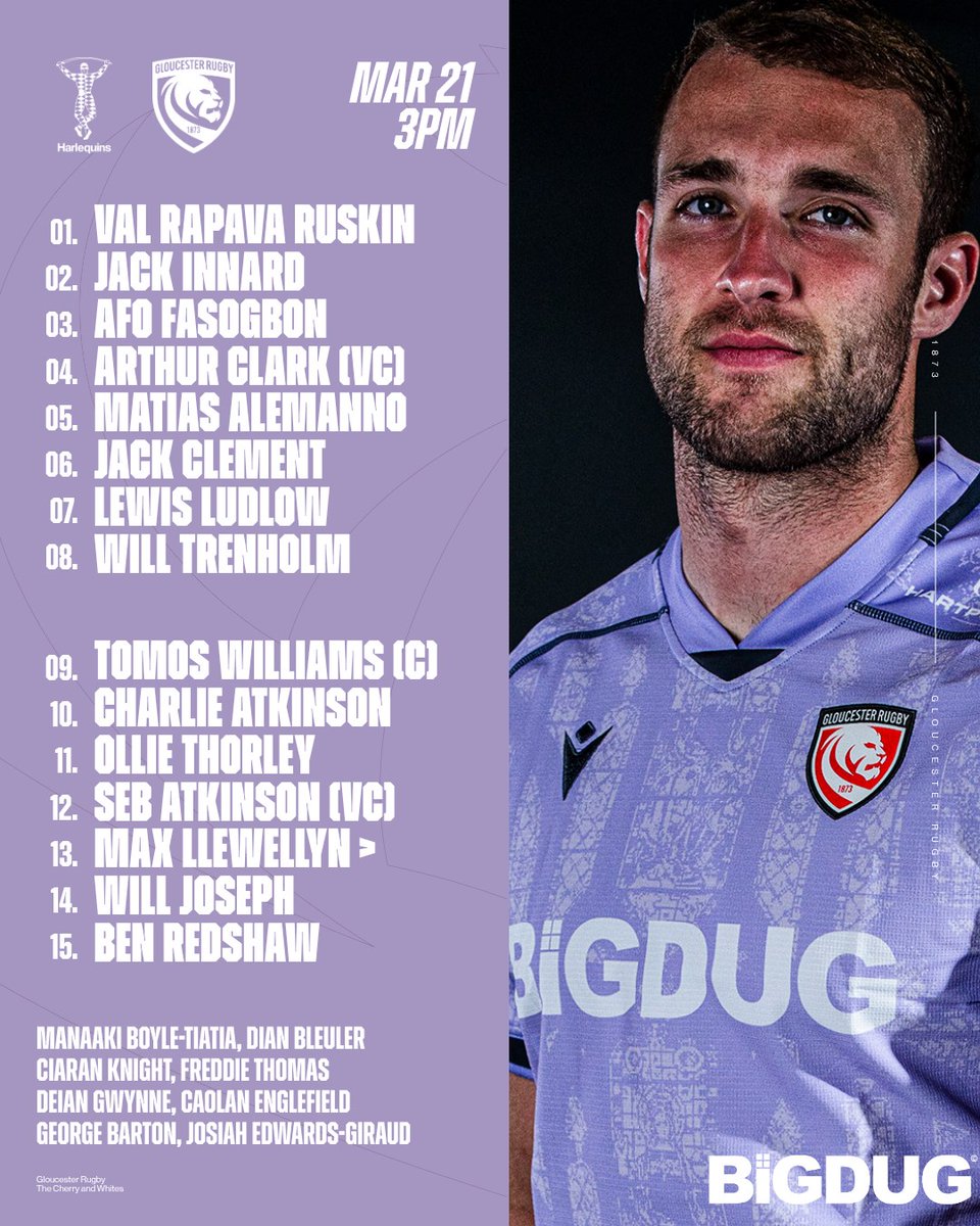 Gloucester Rugby 🍒 tweet media