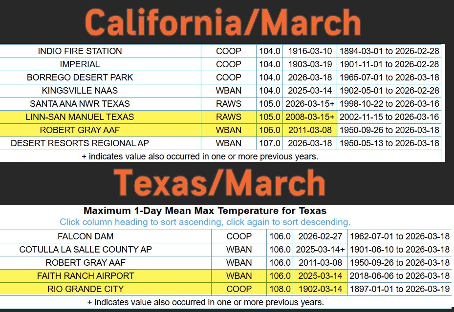 Jesse Ferrell tweet media