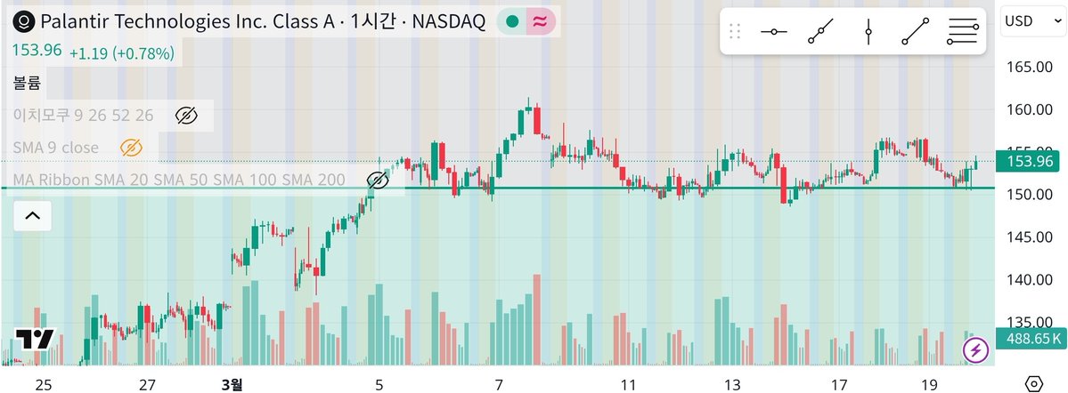 DailyBox24 tweet media