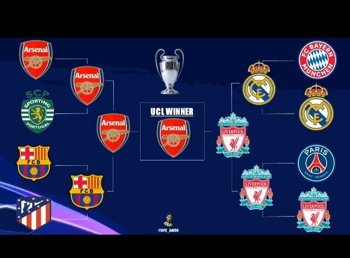 ArsenalFreak tweet media