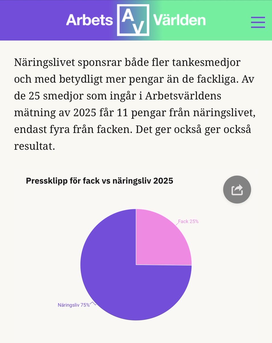 Max Jerneck tweet media