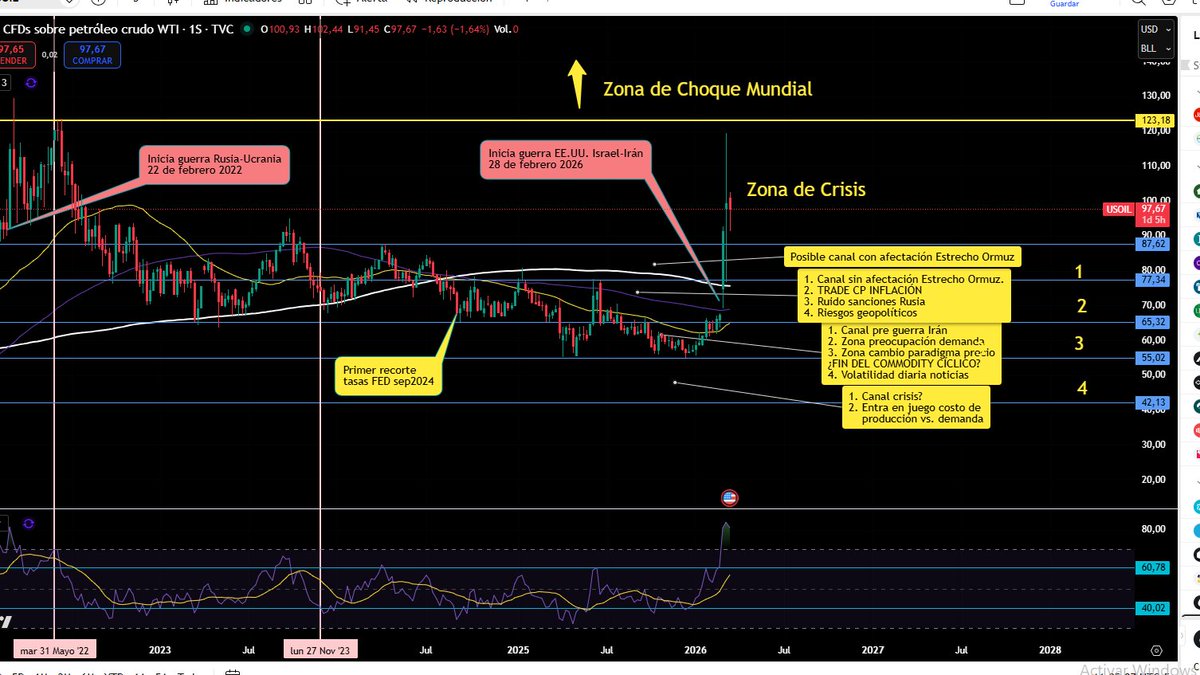 Leonardo Trigos tweet media