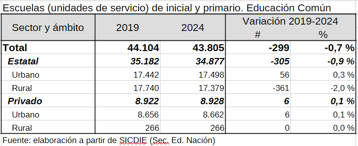 Leandro Bottinelli tweet media
