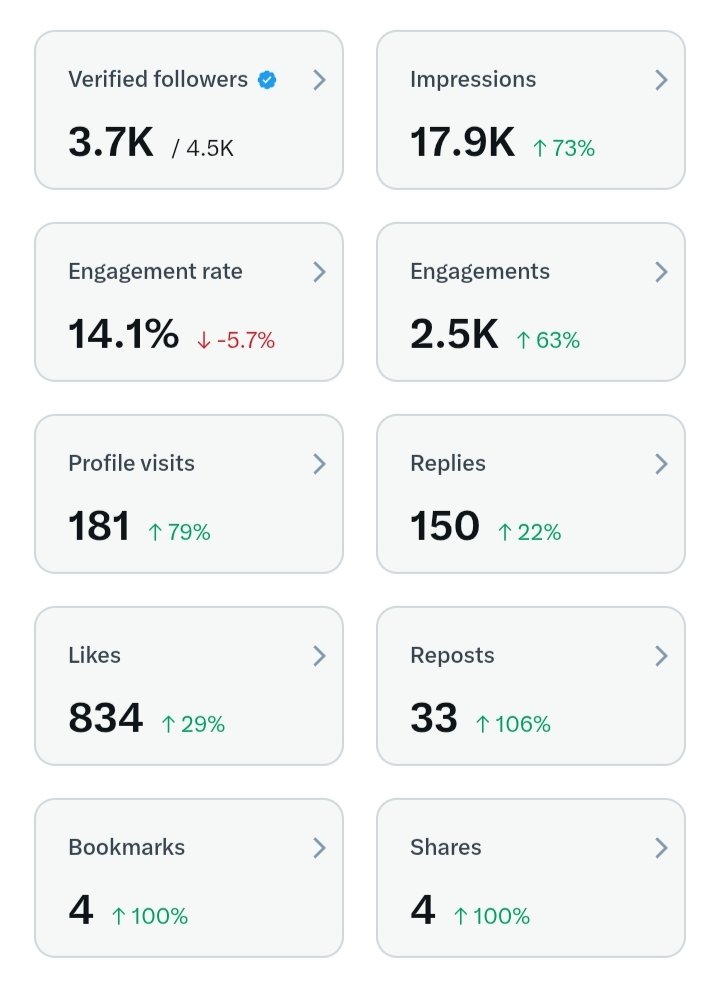 DearSelf tweet media